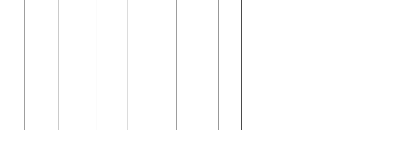 Barogramm